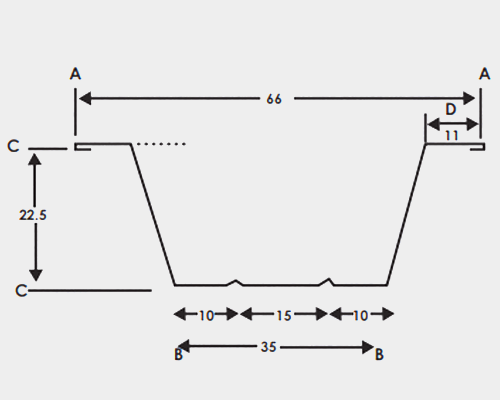 False Ceiling Suspension System