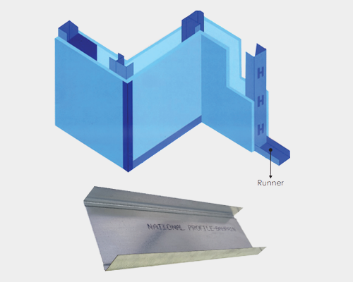 Drywall Partition System